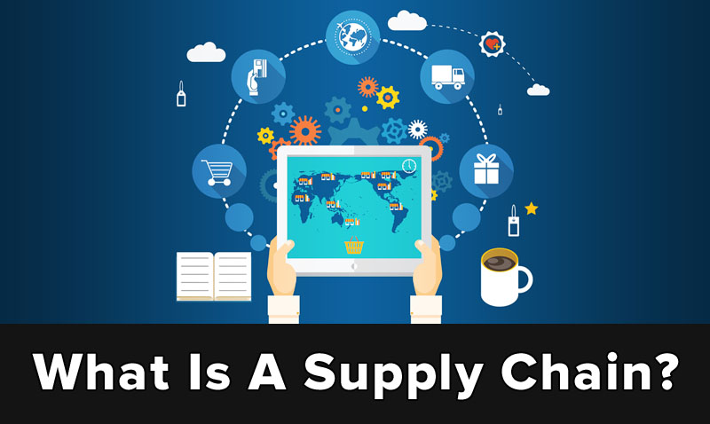 What Is A Supply Chain?